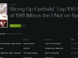 Playlist: Slicing Up Eyeballs’ Top 100 Songs of 1981 (Minus the 1 that’s not on Spotify)