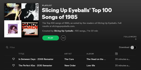 Slicing Up Eyeballs Top 100 Songs Of 1985 A 7 Hour 22 Minute