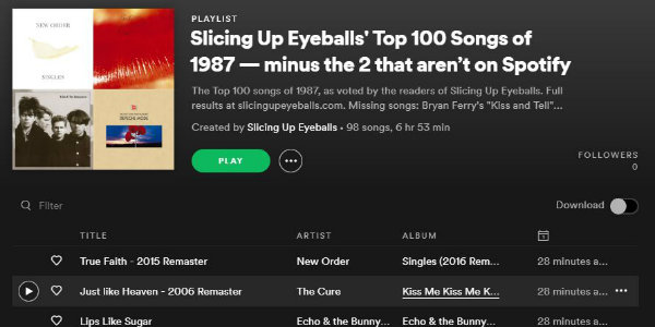 Playlist : Slicing Up Eyeballs’ Top 100 Songs of 1987 — minus the 2 that aren’t on Spotify