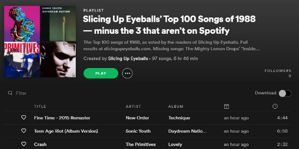Playlist : Slicing Up Eyeballs’ Top 100 Songs of 1988 — minus the 3 that aren’t on Spotify