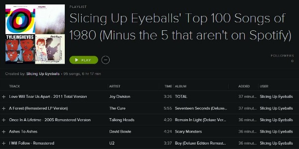 Playlist: Slicing Up Eyeballs’ Top 100 Songs of 1980 (Minus the 5 not on Spotify)
