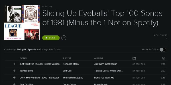 Playlist: Slicing Up Eyeballs’ Top 100 Songs of 1981 (Minus the 1 that’s not on Spotify)