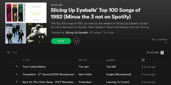 Playlist: Slicing Up Eyeballs’ Top 100 Songs of 1982 — minus the 3 that aren’t on Spotify