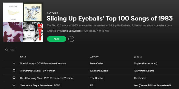 Playlist: Slicing Up Eyeballs’ Top 100 Songs of 1983 — and for once they’re all on Spotify