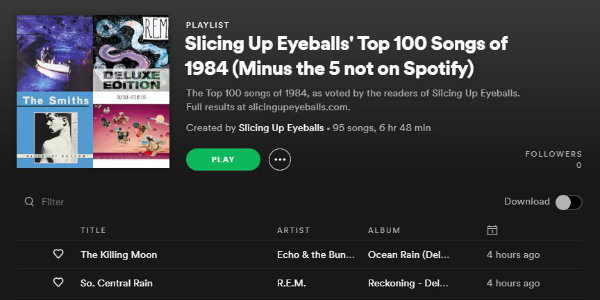 Playlist: Slicing Up Eyeballs’ Top 100 Songs of 1984 — minus the 5 that aren’t on Spotify