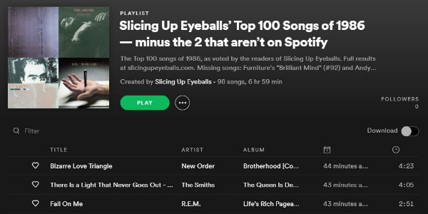 Playlist : Slicing Up Eyeballs’ Top 100 Songs of 1986 — minus the 2 that aren’t on Spotify